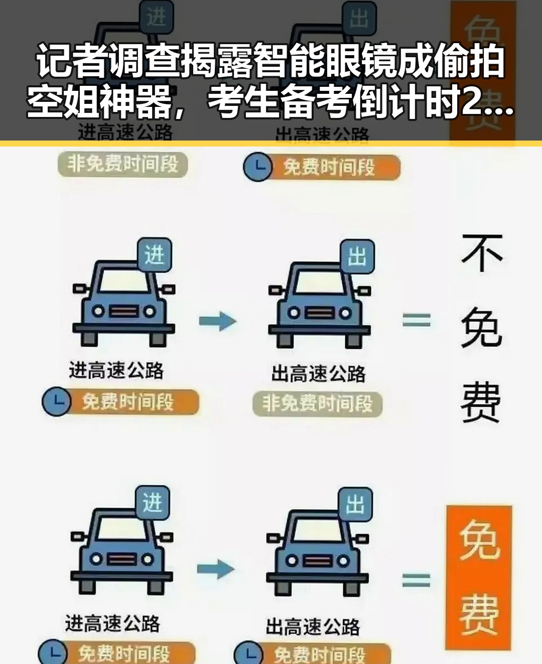 记者调查揭露智能眼镜成偷拍空姐神器,考生备考倒计时2天拿考物品清单来应对焦虑